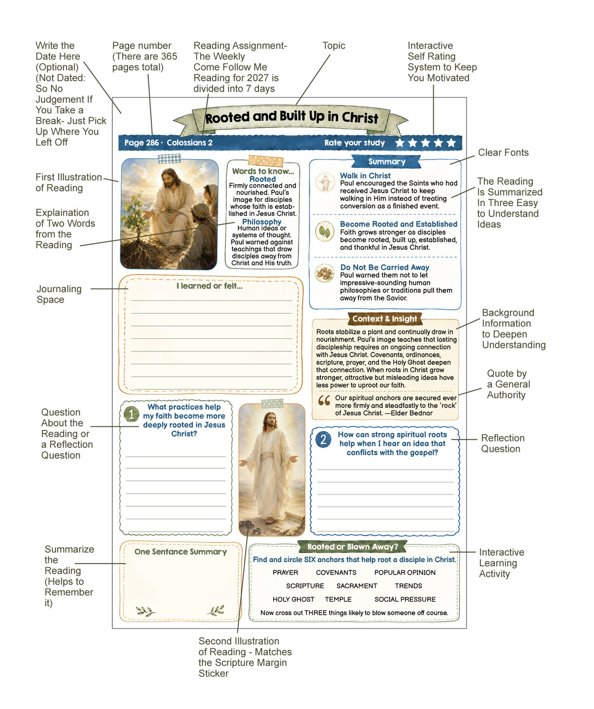 2027 Daily Come, Follow Me New Testament Study Guide