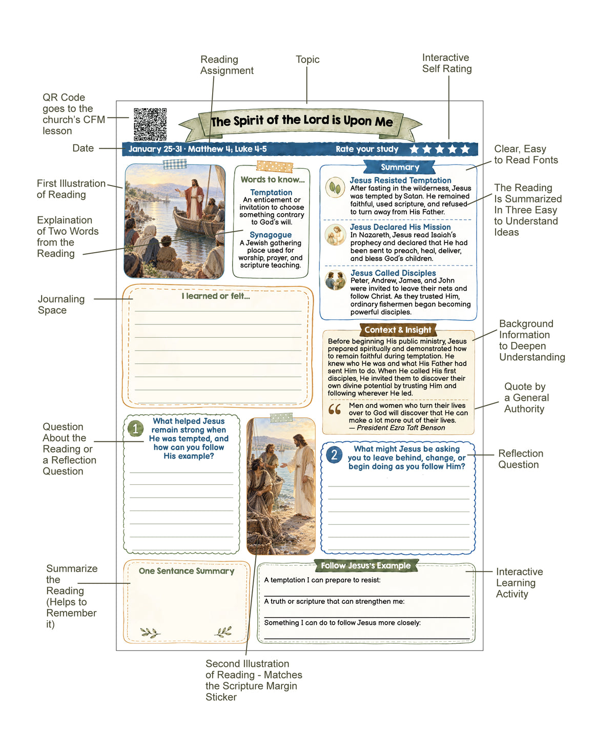 Weekly 2027 Daily Come, Follow Me New Testament Study Guide