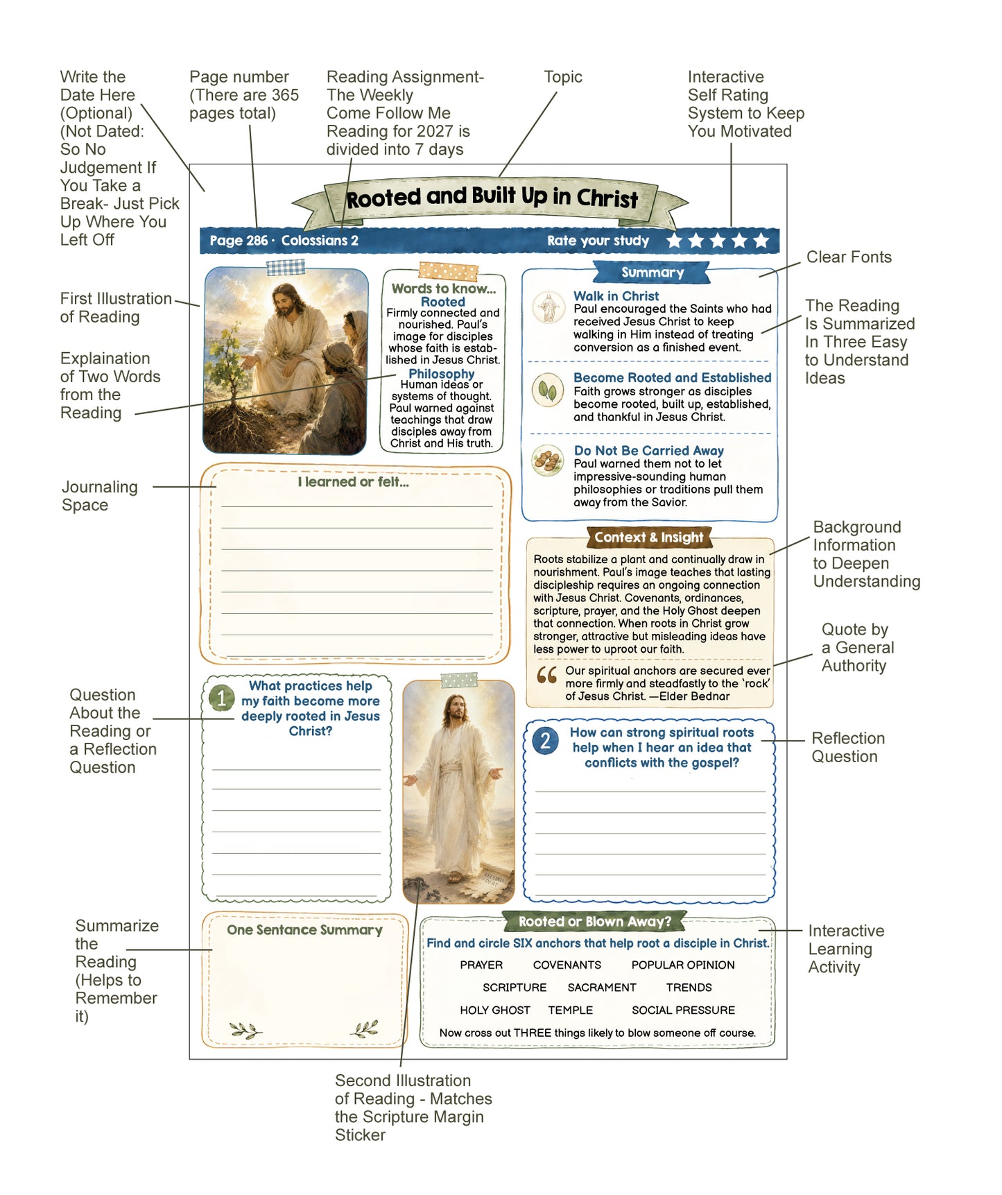 2027 Daily Come, Follow Me New Testament Study Guide + 365 Scripture Margin Stickers Set